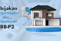 Foto: ilustrasi Pengurangan Pajak Bumi dan Bangunan