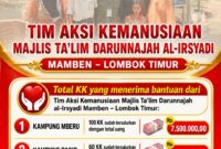 Foto: Relawan Majlis Taklim Darunnajah Al-Irsyadi Mamben Kabupaten Lombok Timur.