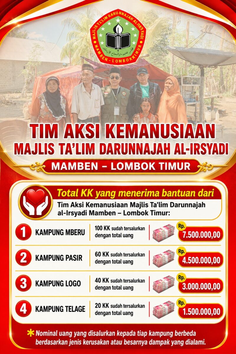 Foto: Relawan Majlis Taklim Darunnajah Al-Irsyadi Mamben Kabupaten Lombok Timur.